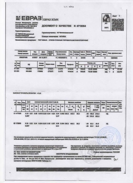Документ о качестве. ЕВРАЗ НТМК сертификат качества. ЕВРАЗ документ о качестве. ЕВРАЗ паспорт качества.