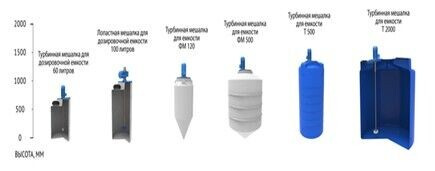 Емкость T 2000 синий с лопастной мешалкой