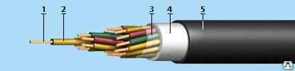 Кабель судовой КНРк CTC