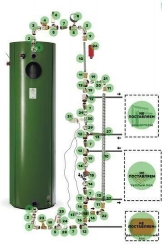 Обвязка 2 к твердотопливному котлу TermoKontur (TKR)