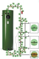 Обвязка 2 к твердотопливному котлу TermoKontur (TKR)