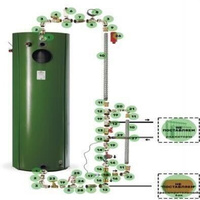 Обвязка 1 к твердотопливному котлу TermoKontur (TKR)