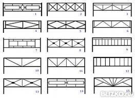 Газонные и тротуарные ограждения кованые и сварные