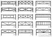 Газонные и тротуарные ограждения кованые и сварные