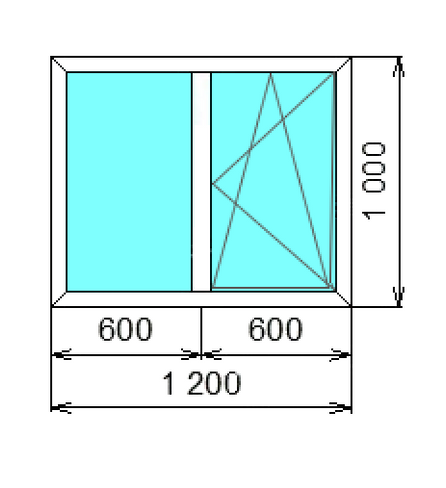 Пластиковое окно KBE GUT 1200х1000 двустворчатое двухкамерное