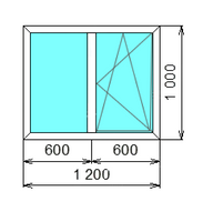 Пластиковое окно KBE GUT 1200х1000 двустворчатое однокамерное