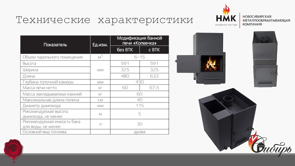 Банная печь копеечка чертежи