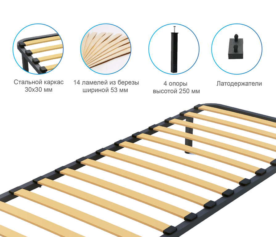 Основания для матрасов столплит