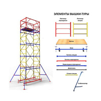 Вышка-тура строительная ВСП 250-1,6x2 250 кг 18,7 м